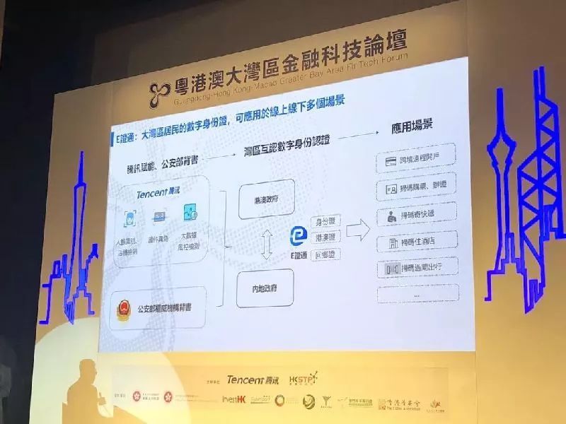 腾讯E证通有望取代港澳通行证！以后微信直接扫码就可以了