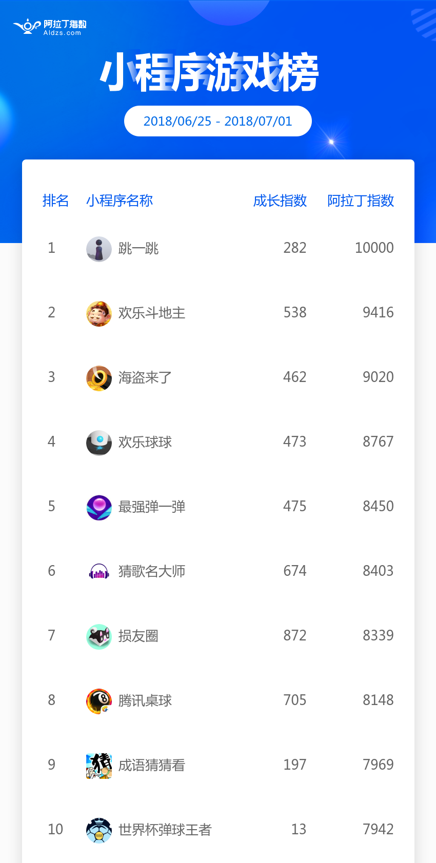 1530582301233060.png