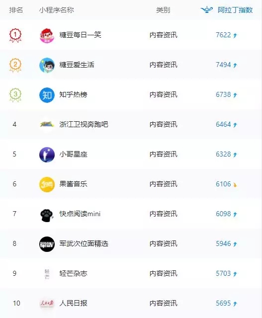1530582430830943.jpg