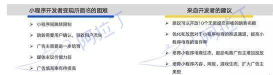 2019年5月微信小程序:小程序多领域改变中国商业格局-有调小程序