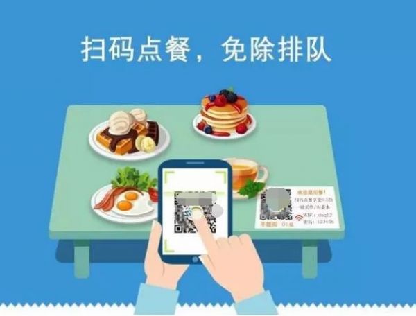 为什么要开发小程序点餐系统_点餐小程序开发需要多少钱_小程序点餐开发票